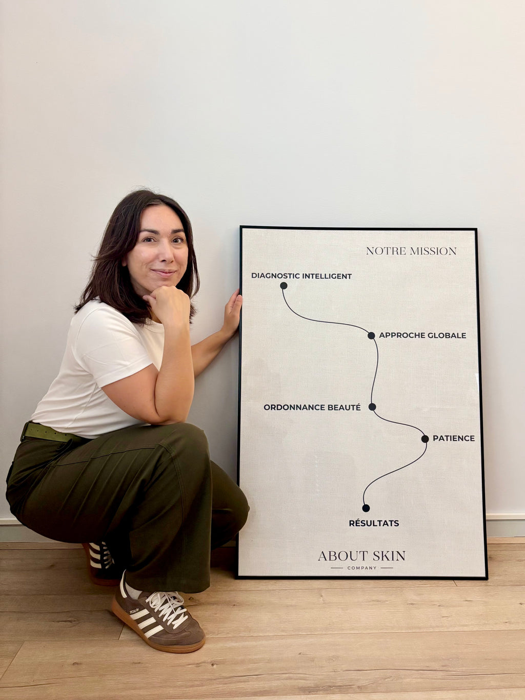 About Skin Company